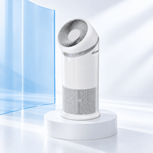 Purificateur d’Air 2-en-1 avec Ventilateur Orientable, Filtre H13 HEPA, CADR 400 m³/h
