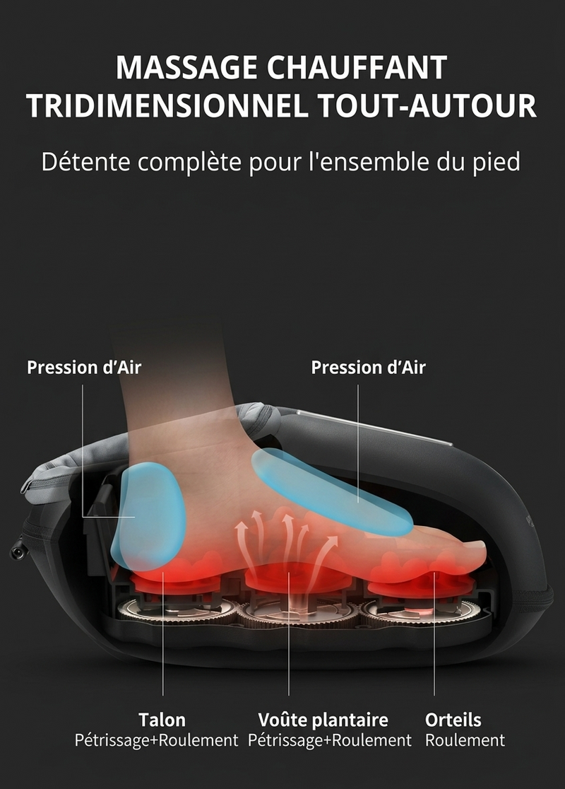 جهاز تدليك القدمين بضغط الهواء